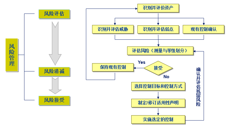 批注 2020-04-03 201034.png