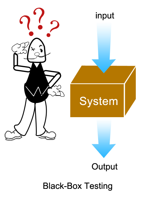 黑盒測(cè)試.jpg